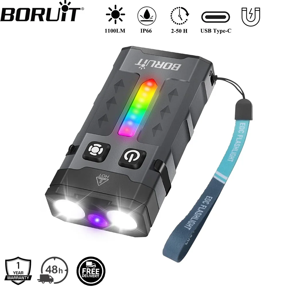 Fishing Kit Compact - ไฟฉายพวงกุญแจ BORUiT EV20 1100LM EDC UV