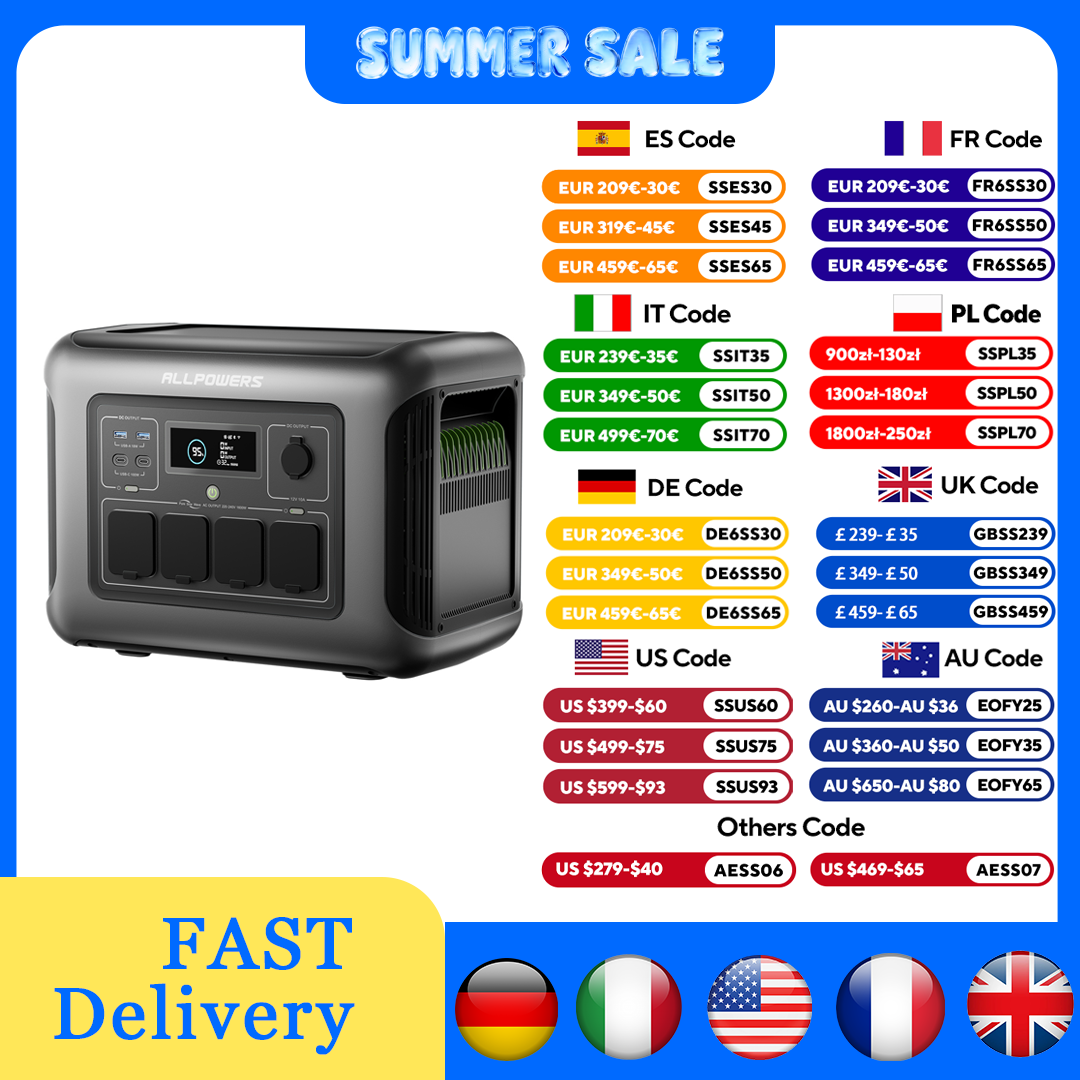 Solar Emergency Charger - สถานีไฟฟ้าพกพา ALLPOWERS R1500 LITE ความจุ 1056Wh