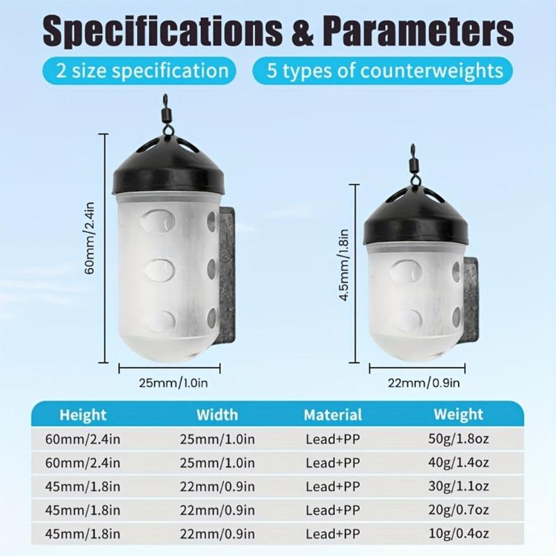 กะทัดรัดเครื่องมือตกปลาคาร์ป - Fishing Kit Compact บทวิจารณ์และราคา