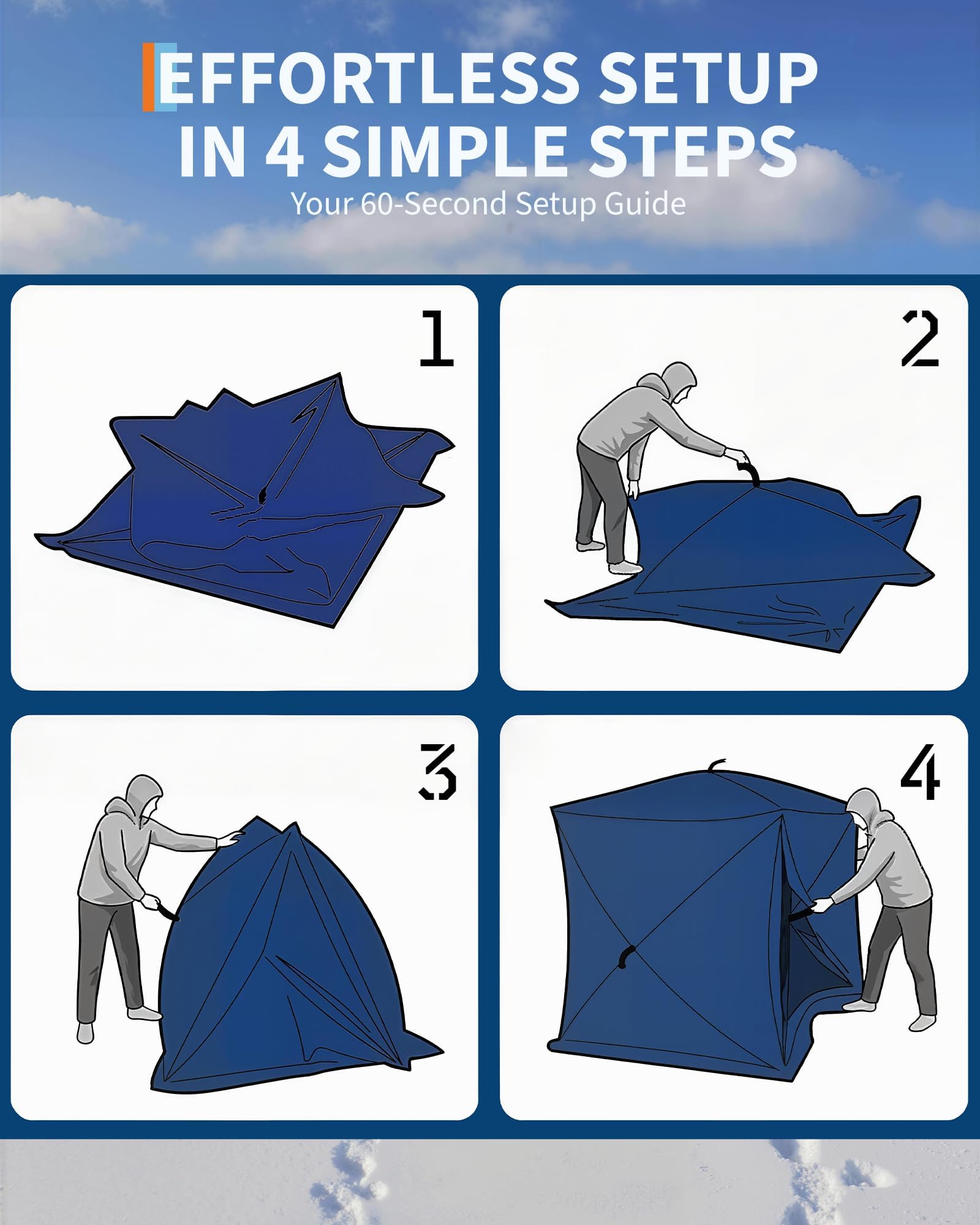 เต็นท์ตกปลาน้ำแข็งแบบป๊อปอัพทร - Emergency Mylar Tent บทวิจารณ์และราคา
