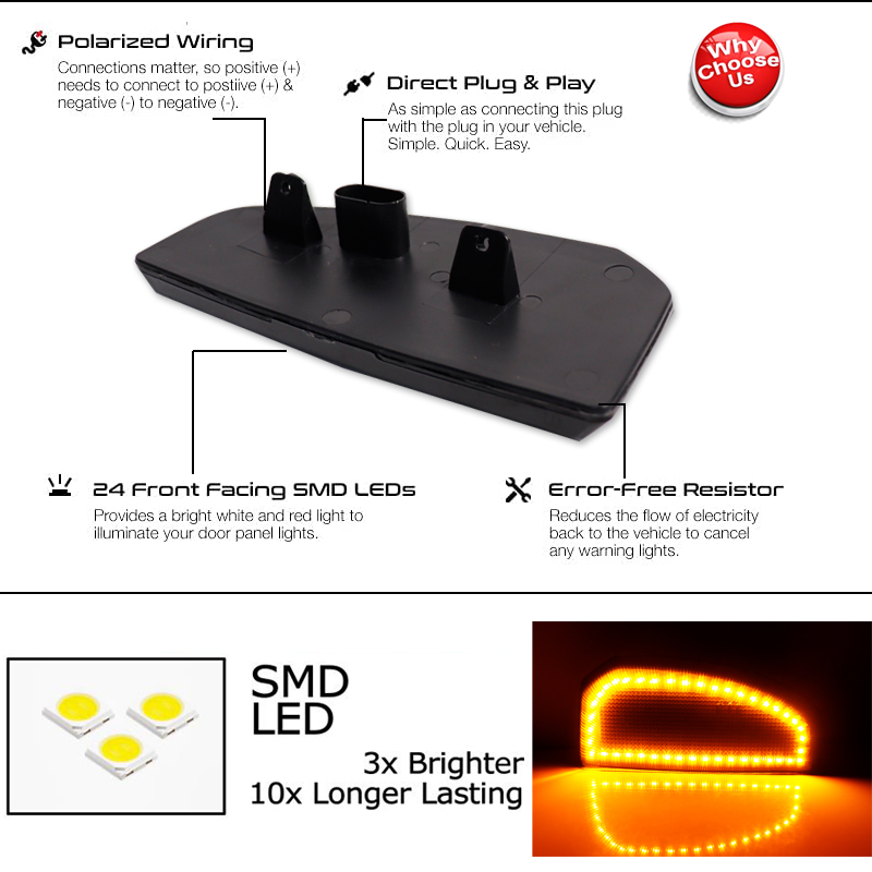 ไฟเลี้ยว LED กระจกด้านข้างสำหร - Signal Panel Orange บทวิจารณ์และราคา