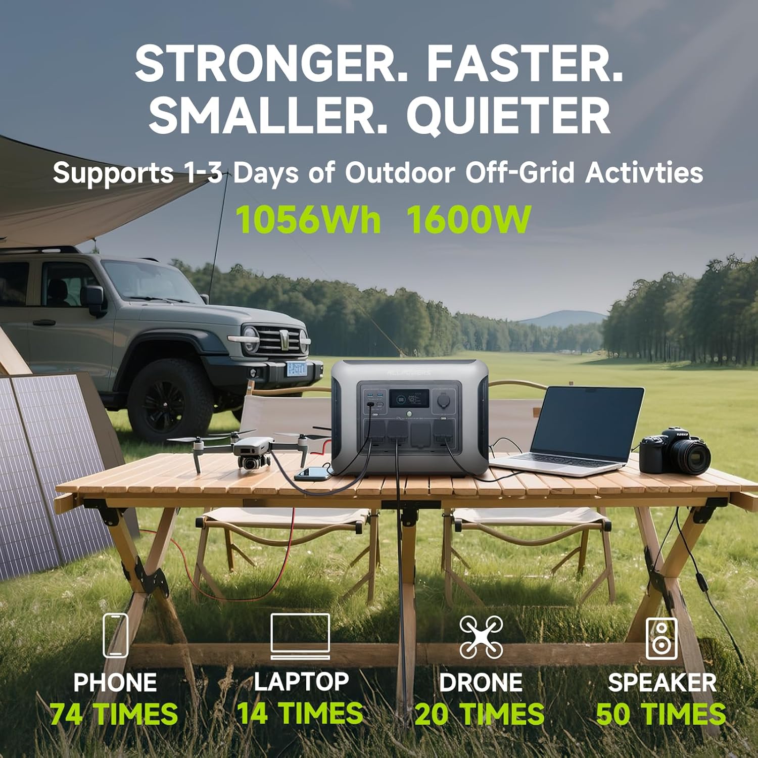 สถานีไฟฟ้าพกพา ALLPOWERS R1500 - Solar Emergency Charger บทวิจารณ์และราคา