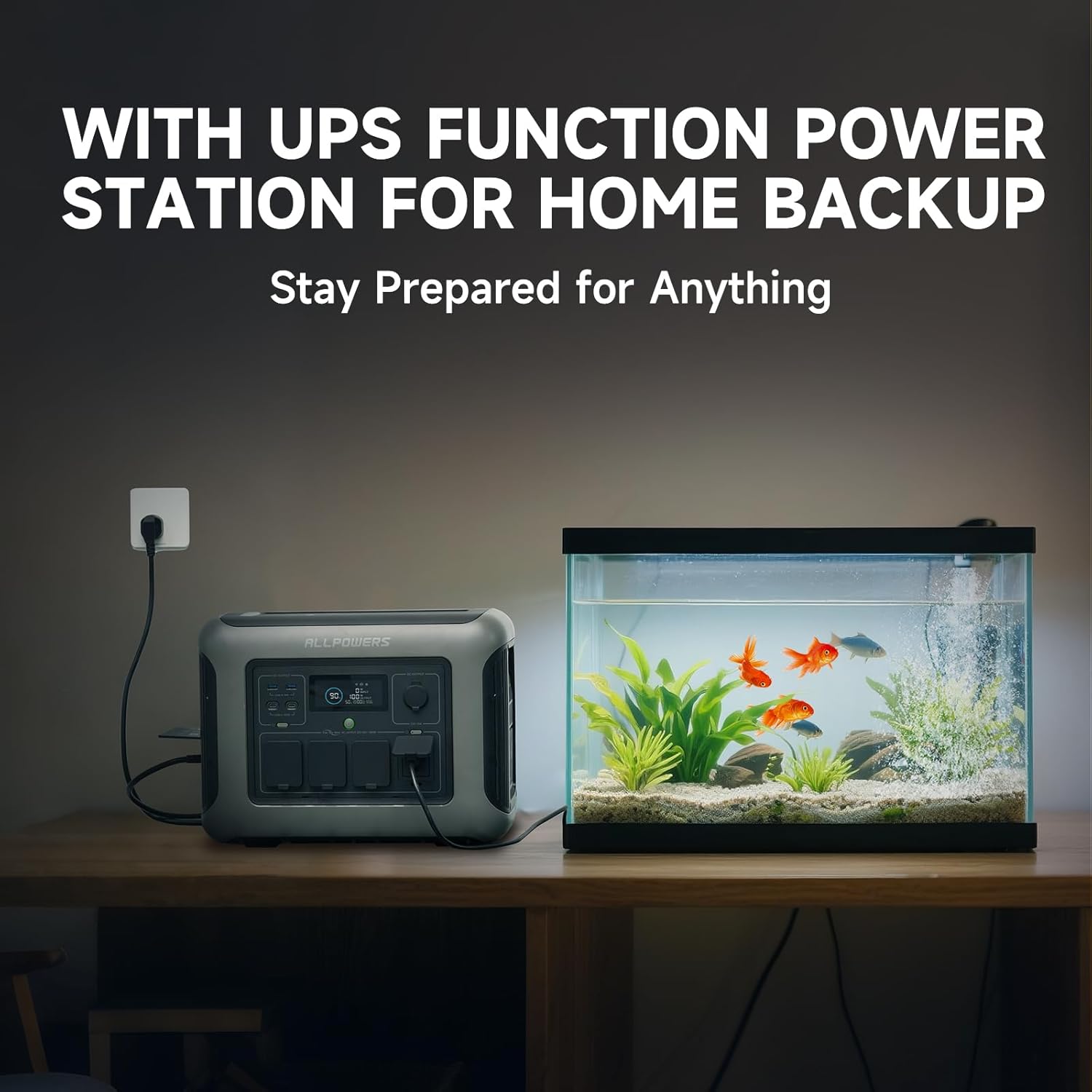 สถานีไฟฟ้าพกพา ALLPOWERS R1500 - Solar Emergency Charger บทวิจารณ์และราคา